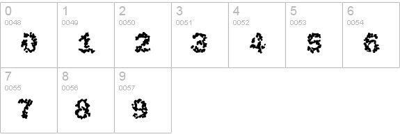 Funky25-Bold numbers 0-9 preview