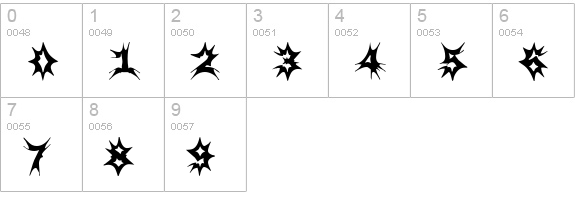 Funky34-Bold numbers 0-9 preview