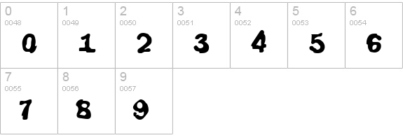 Funky39-Bold numbers 0-9 preview