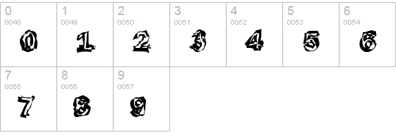 Funky43-Bold numbers 0-9 preview