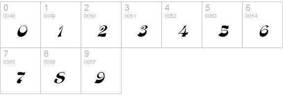FunkyFaceUpright Italic numbers 0-9 preview