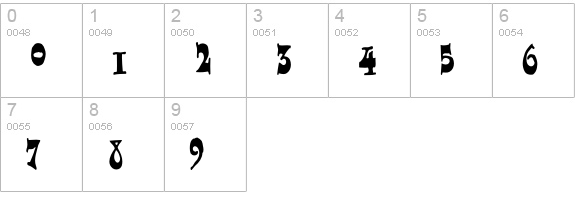 FunkyWestern numbers 0-9 preview