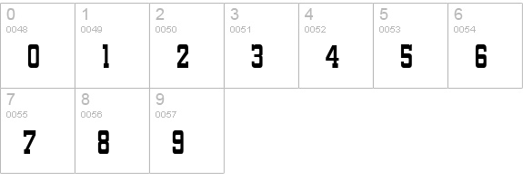 Funland Park JL numbers 0-9 preview