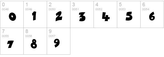 Funny & Cute numbers 0-9 preview
