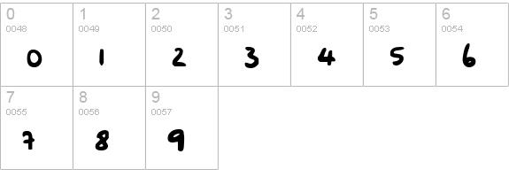Funny Bunny numbers 0-9 preview