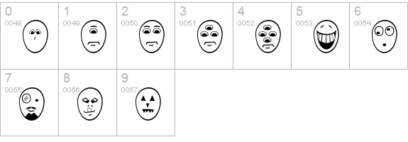 Funny Face numbers 0-9 preview
