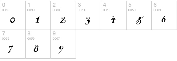 Funstuff Bold Italic numbers 0-9 preview