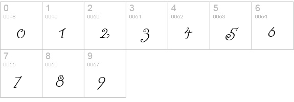Funstuff Italic numbers 0-9 preview