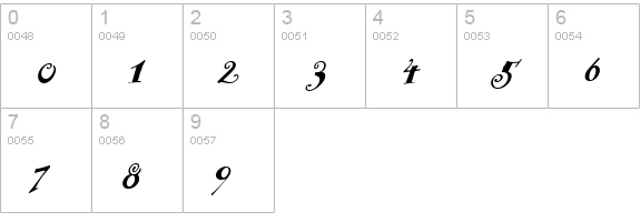 FunstuffXitalic Bold numbers 0-9 preview
