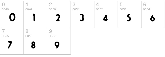 Fur-ExtraRounded numbers 0-9 preview