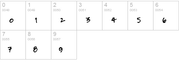 FUSE normal numbers 0-9 preview
