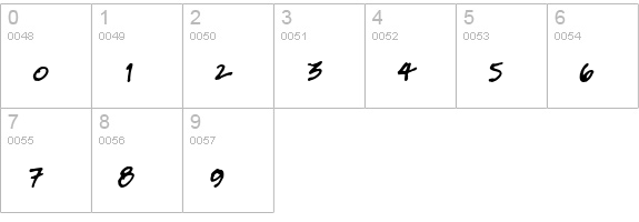FUSE normal Italic numbers 0-9 preview