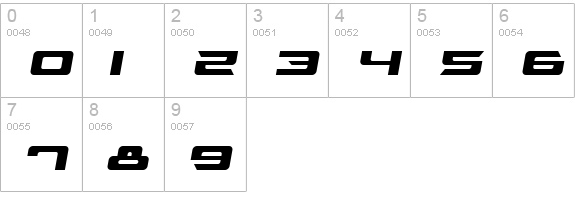 Fusion Italic numbers 0-9 preview