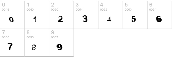 Fusty Luggs numbers 0-9 preview