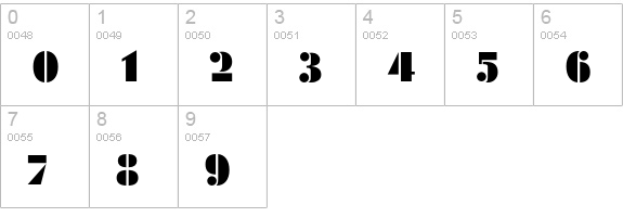 Futura Black numbers 0-9 preview