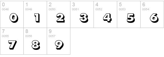 Futura Extra Bold Shaded numbers 0-9 preview