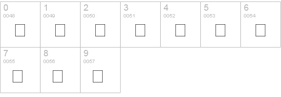 Futura Original numbers 0-9 preview