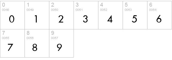 Futura-Thin numbers 0-9 preview
