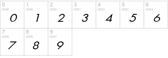FuturaExtObl-No numbers 0-9 preview