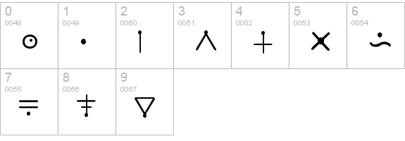 Futurama Alien Alphabet One numbers 0-9 preview
