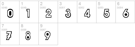 Futurama Title Font numbers 0-9 preview