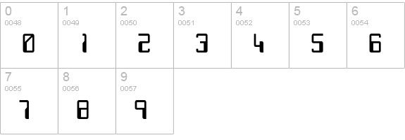 Future numbers 0-9 preview