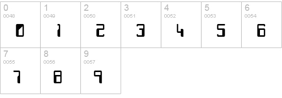 Future Regular numbers 0-9 preview