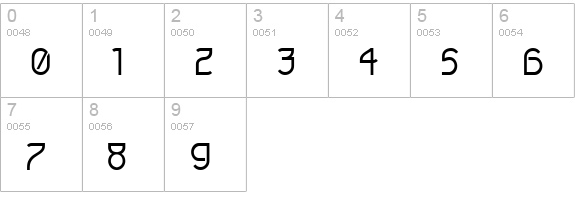 Futurex numbers 0-9 preview