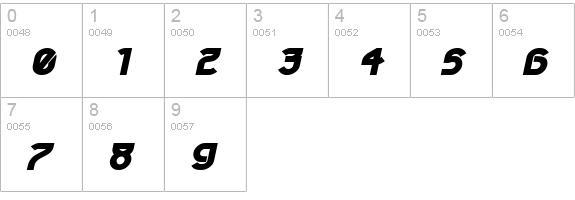 Futurex Phat Italic numbers 0-9 preview
