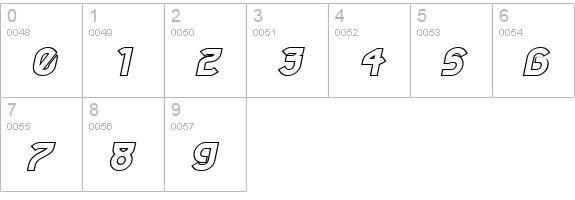 Futurex Phat Outline Italic numbers 0-9 preview