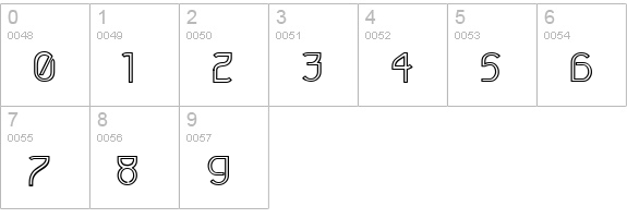 Futurex Variation Alpha Hollow numbers 0-9 preview