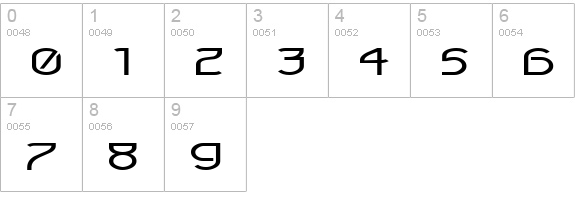 Futurex Voyager numbers 0-9 preview