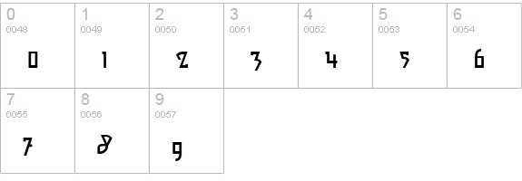 FuturexBob numbers 0-9 preview