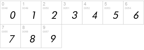 Futurist Fixed-width Italic numbers 0-9 preview