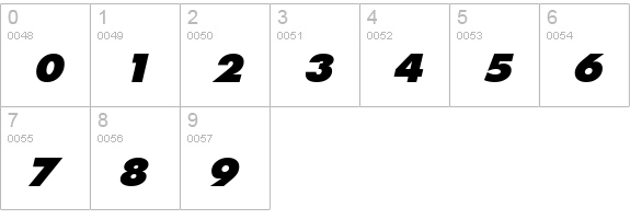 FuturistExtraHeavy Italic numbers 0-9 preview