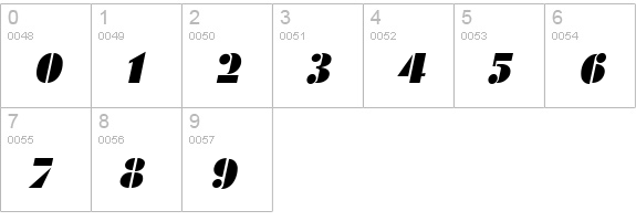 FuturistPoster Italic numbers 0-9 preview