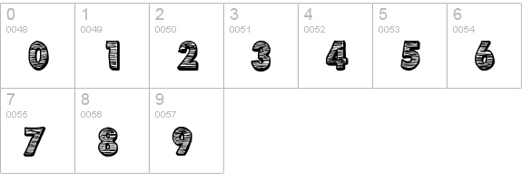Futurr numbers 0-9 preview