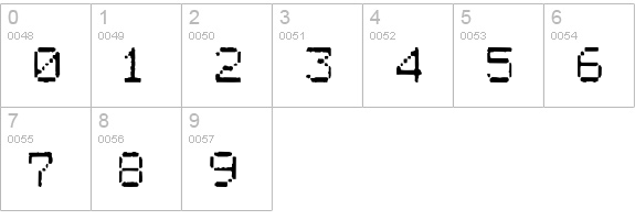 Fux numbers 0-9 preview