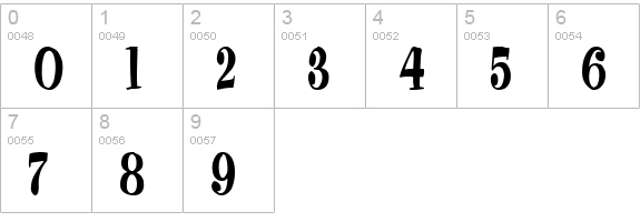 Fuzzbox numbers 0-9 preview
