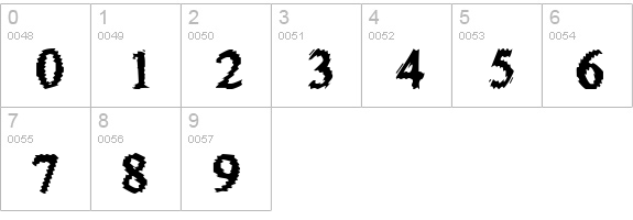 FuzzySock numbers 0-9 preview