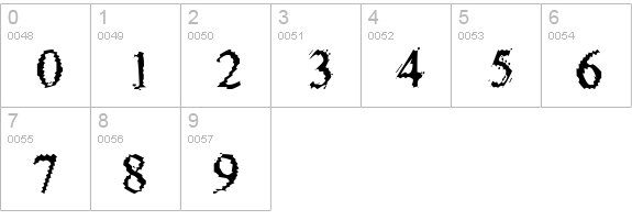 FuzzySock Thin numbers 0-9 preview
