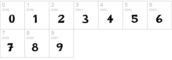 FZ BASIC 12  numbers 0-9 preview