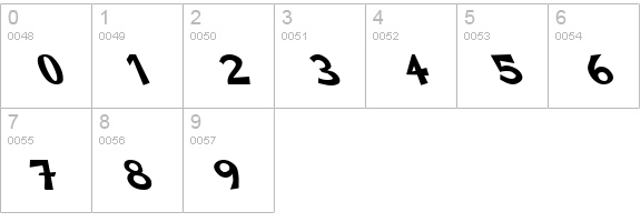 FZ BASIC 12 LEFTY numbers 0-9 preview