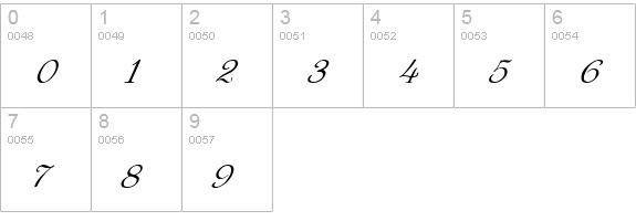 FZ ROMAN 16 ITALIC numbers 0-9 preview