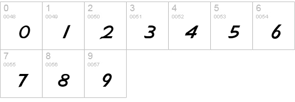 G731-Script-Regular numbers 0-9 preview