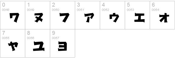 Gachapon-katakana numbers 0-9 preview