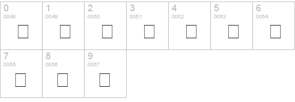 Gaeilge 1 Normal numbers 0-9 preview