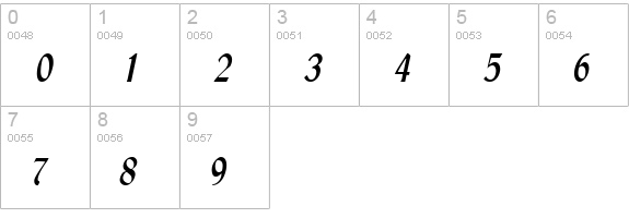 GaelicCondensed Italic numbers 0-9 preview