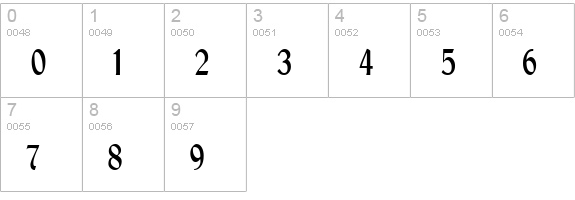 GaelicCondensed Regular numbers 0-9 preview