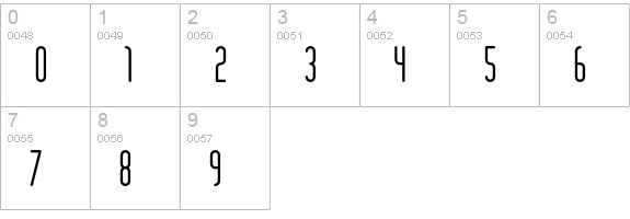 Gaffe numbers 0-9 preview